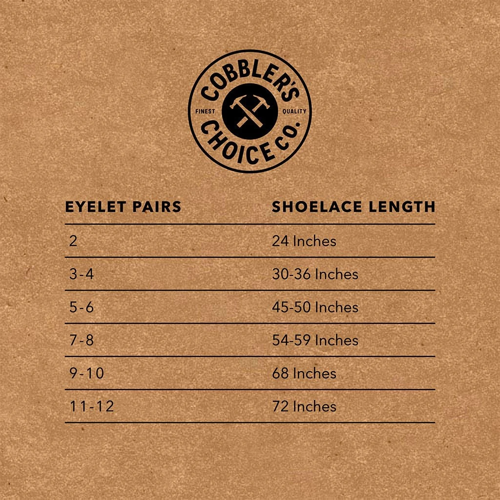 Round Waxed Cotton Laces | Green 5 Round Waxed Cotton Laces | Green - Image 3